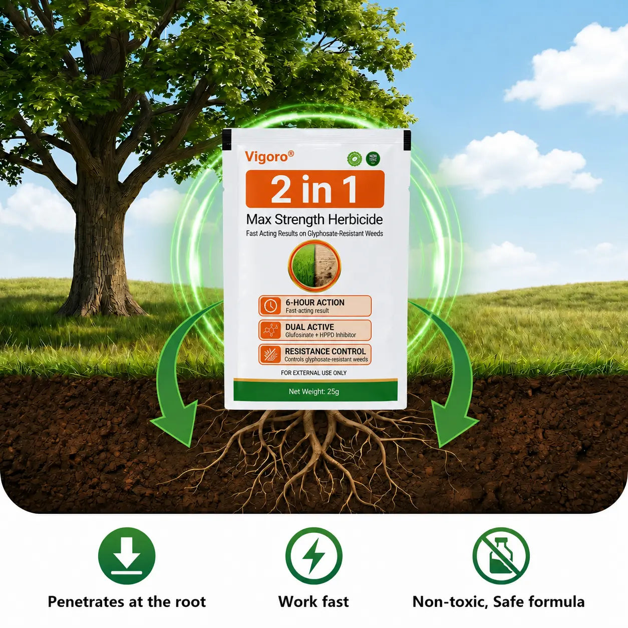 🔥Vigoro® Advanced 2-in-1 Pro+ Herbicide | Upgraded Formula for 6-Hour Rapid Kill, Root Eradication & Destroys Glyphosate-Resistant Weeds