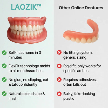 Custom-Fit Dentures — Designed for Comfort and a Natural-Looking Smile